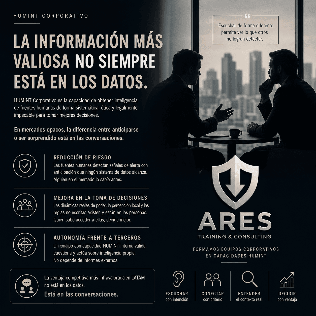 HUMINT Corporativo en LATAM