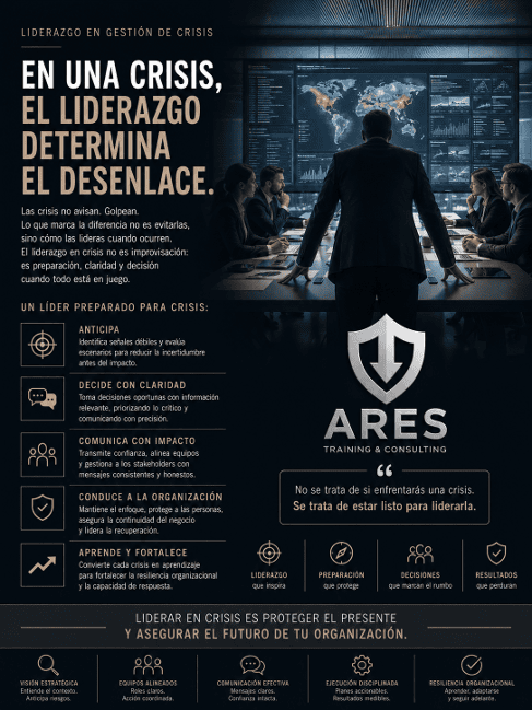 LIDERAZGO BAJO PRESIÓN